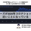 マザーズが2020年コロナショックに近いことになっている