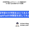 GraphPad
