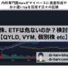 高配当株ETF