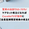 ケアネット株主優待