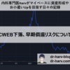 CWEB早期償還リスク