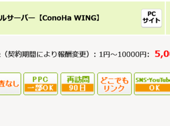 ConoHa WINGキャッシュバック