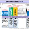 医師の働き方改革