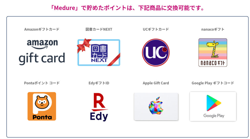 Medureのポイント交換先