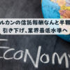 オルカンの信託報酬なんと半額に引き下げ、業界最低水準へ