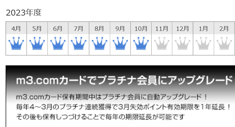 m3.comカードでプラチナ会員にアップグレード